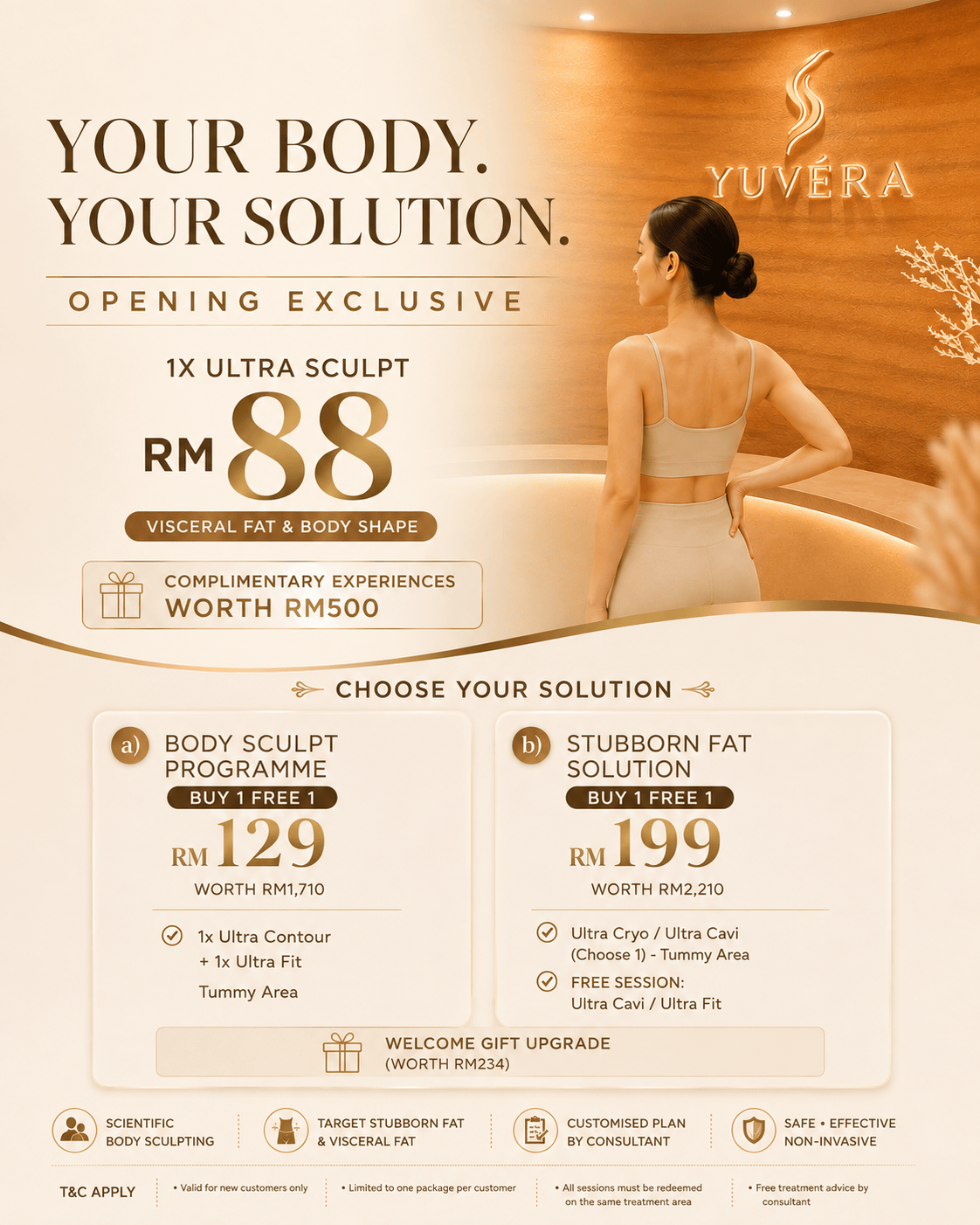 YUVÉRA Promotion 1
